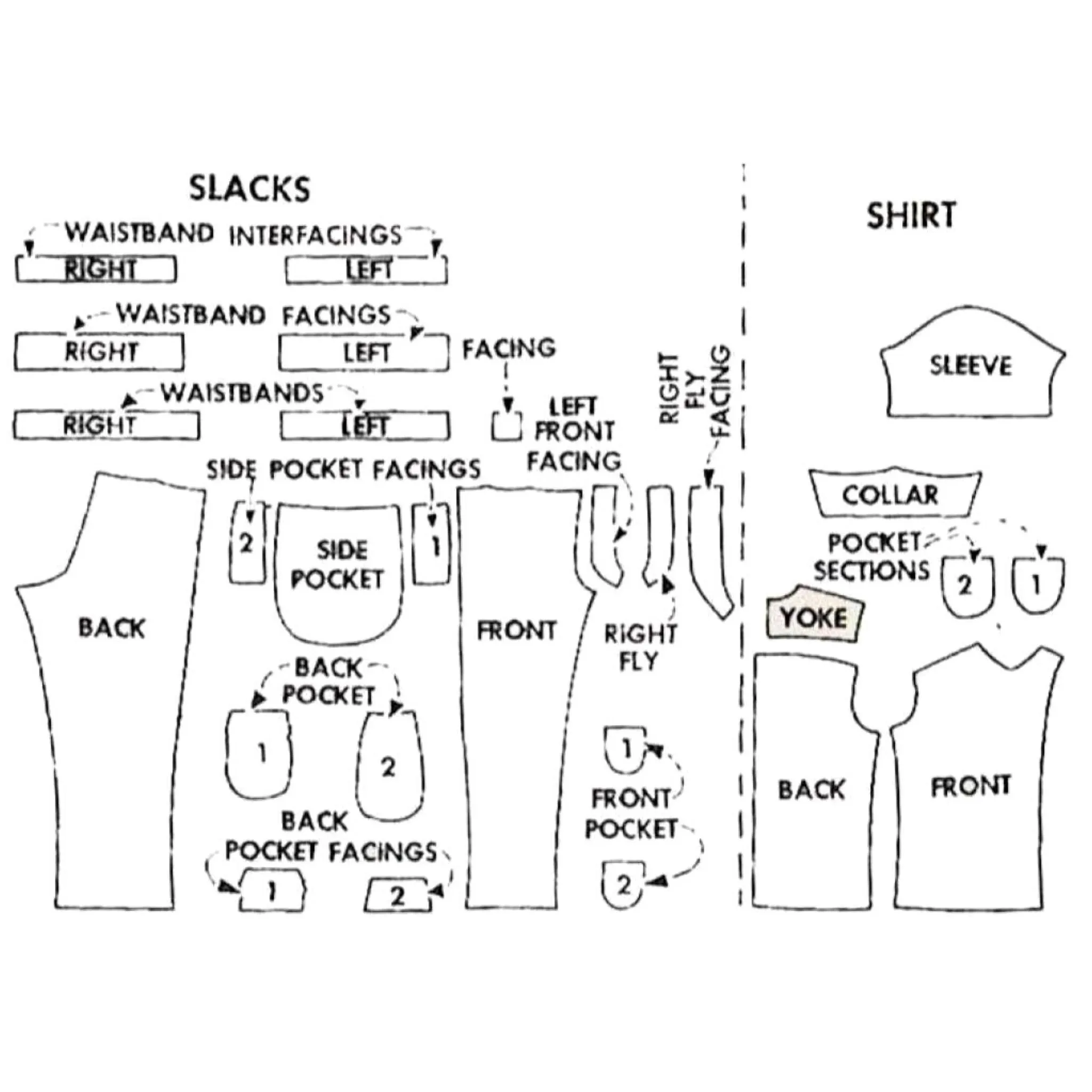 PDF - 1950s Pattern, Men's Slacks, Pants, Trousers & Shirt -  Chest 38” (96.5cm) - Instantly  Print at Home